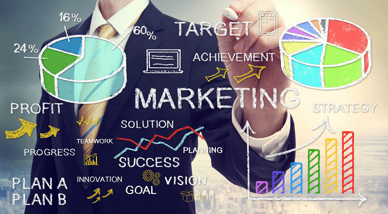 estrategias de marketing para tu negocio